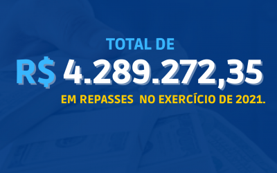 Relação de Contribuições Previdenciárias Servidor/Patronal do Município de Araçoiaba ao AraçoiabaPrev – 2021